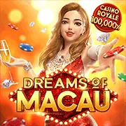 Lợi ích VIP độc quyền tại loto188o
